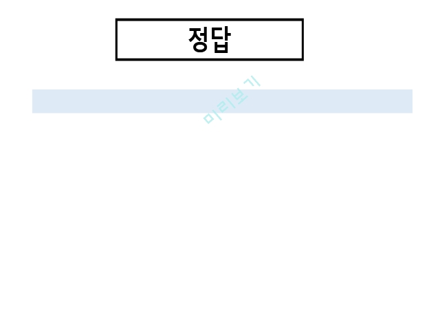 [이거 하나로 합격] 의공기사/의공산업기사 실기 10년 기출문제 문제/답    (2 )